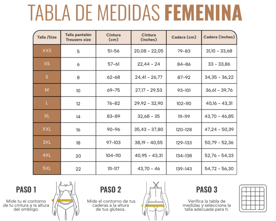 Measurement chart for women's clothing sizes with step-by-step instructions. For Faji Text Clothing brand only.